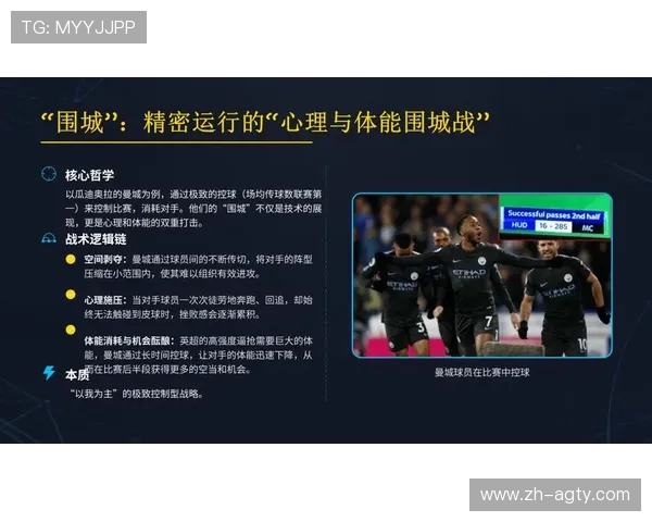 足球比赛中的攻守转换速度与比赛节奏控制